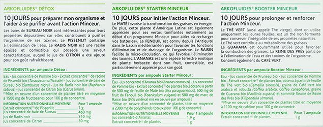 Étiquette de Arko programme minceur